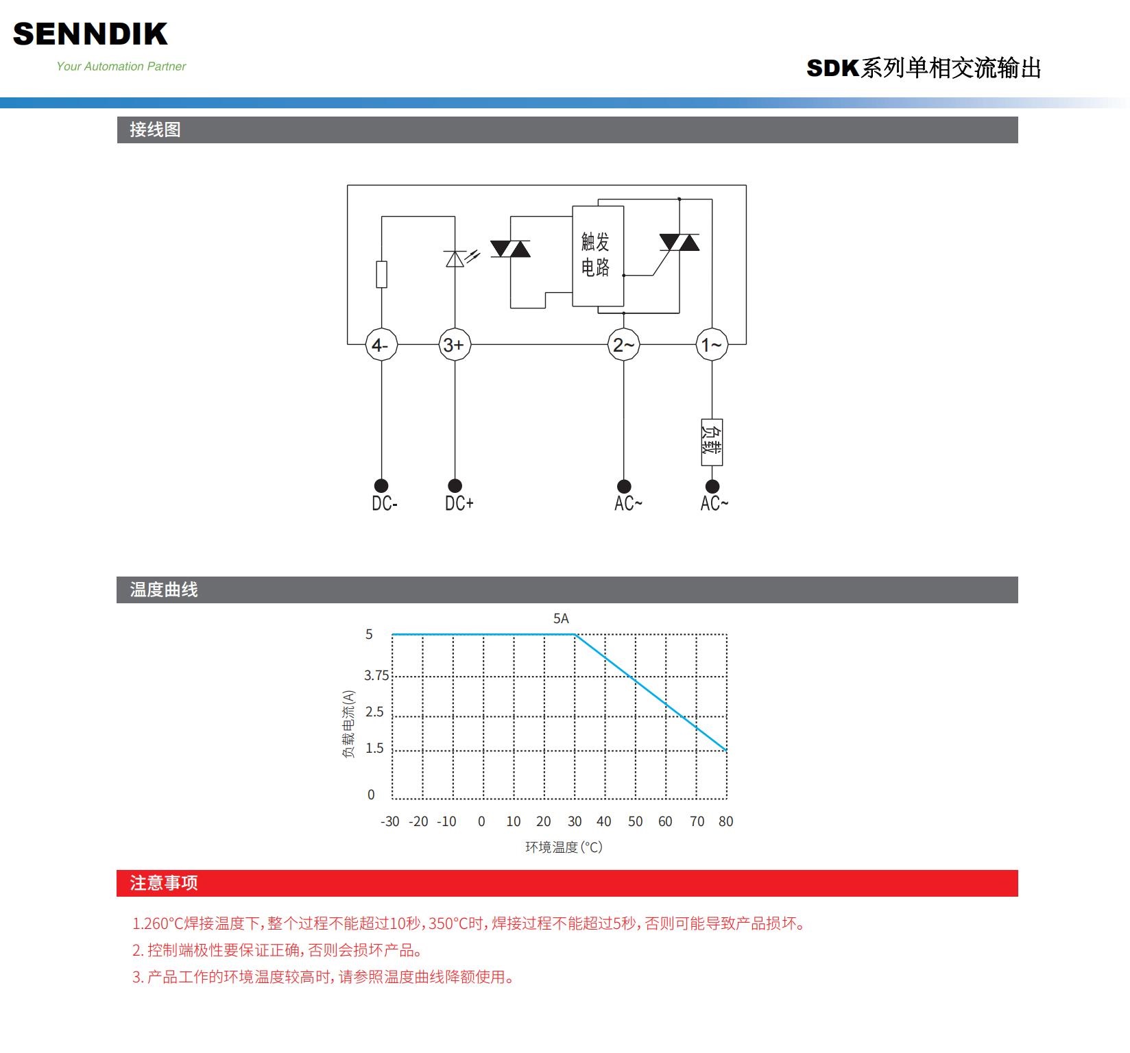 KSD(SDK7)_02.jpg